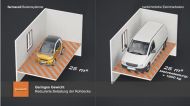 Neues Youtube-Video zu Vorteilen von fermacell Bodensystemen ist jetzt online!