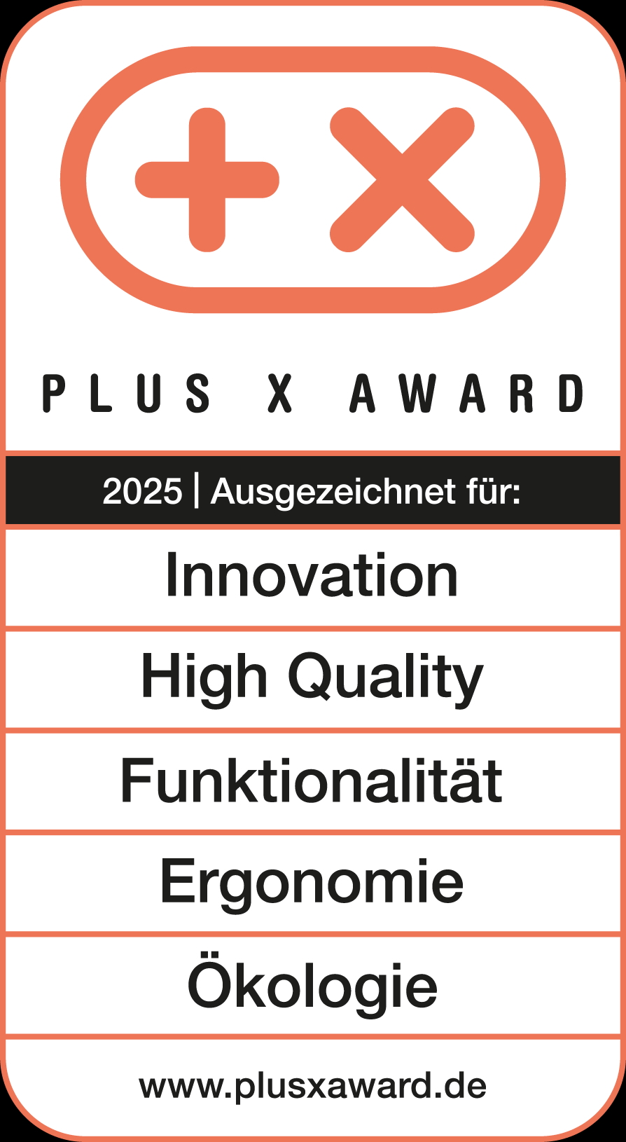 fermacell® Therm25™ erhält Plus X Award  in fünf Kategorien
